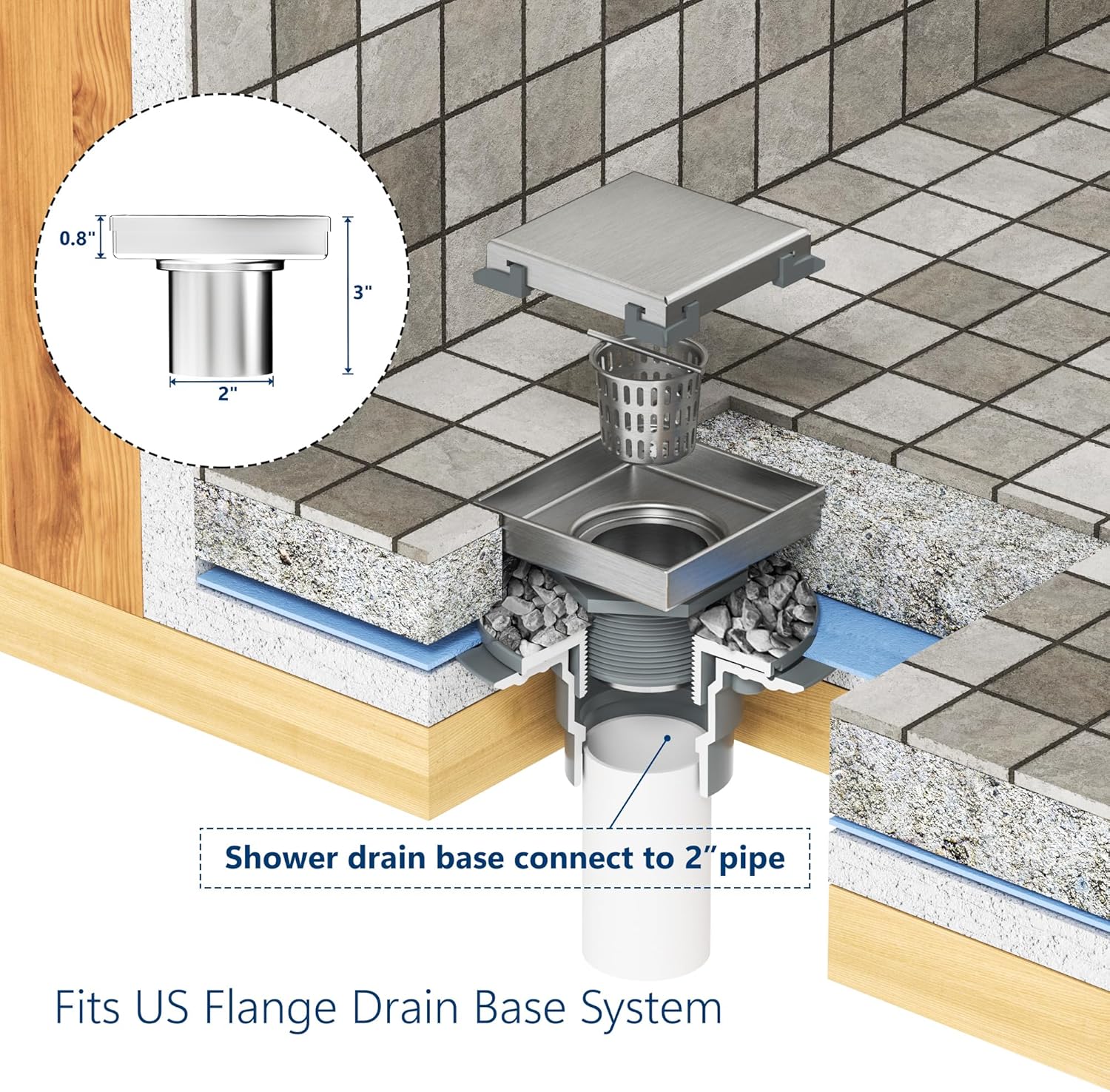 Neodrain 4-Inch Square Shower Drain with Hair Strainer